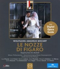 Le Nozze Di Figaro