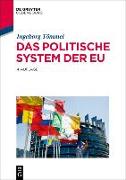 Das politische System der EU