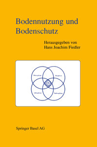 Bodennutzung und Bodenschutz