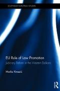 EU Rule of Law Promotion