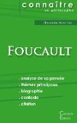 Comprendre Michel Foucault (analyse complète de sa pensée)