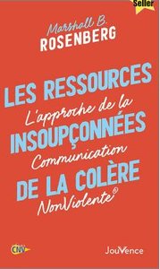 Les ressources insoupçonnées de la colère