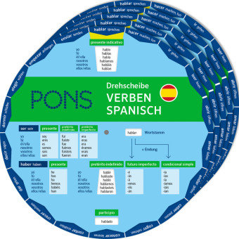 PONS Drehscheibe Verben Spanisch - Unregelmäßige Verben schnell nachschauen