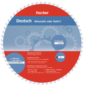 Wheel Deutsch - Akkusativ oder Dativ?