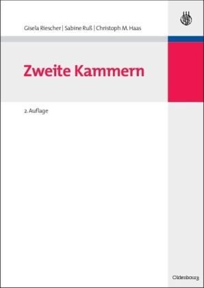 Zweite Kammern