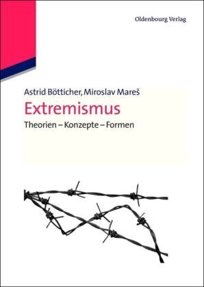 Extremismus