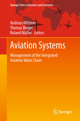 Aviation Systems