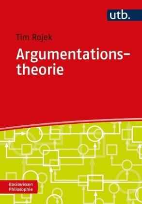 Argumentationstheorie