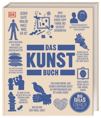 Das Kunst-Buch