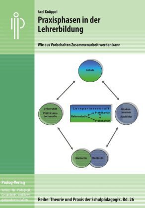 Praxisphasen in der Lehrerbildung