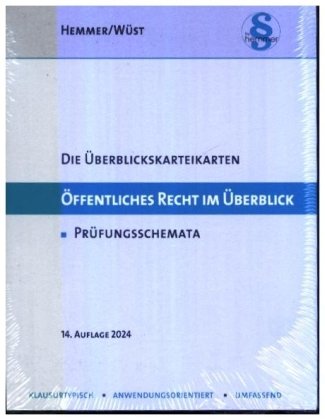 Überblickskarteikarten Offentliches Recht